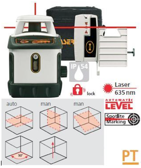 laser precision measurements.